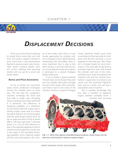 Chevy Big-Blocks: How to Build Max Performance on a Budget