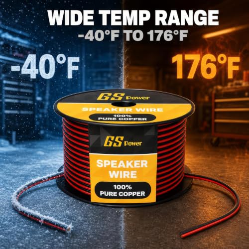 GS Power 24 AWG Wire 200ft - OFC Copper Automotive Speaker Wire Spool by GS Power - Image 3