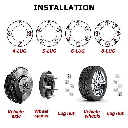 Richeer 4X4 Wheel Spacers For Ez Go Ezgo Club Car Golf Carts And Atv Vehicles, 4 Pcs 1.5 Inch 4X101.6Mm Wheel Spacers With 1/2 X20 Studs & 62Mmmm Center Bore #TOP4