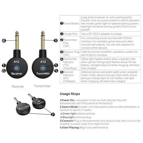 Sistema inalámbrico de guitarra 2.4G recargable, transmisor y receptor portátil, con conmutación de modo dual, plug and play, para guitarra eléctrica/acústica, bajo y violines miniatura 5