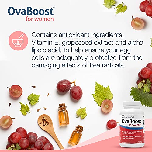 Fairhaven Health Ovaboost With Myo-Inositol, Folate, Coq10, And Vitamins - Womens Ovulation & Egg Quality - Natural Fertility Supplement (120 Capsules) #TOP5