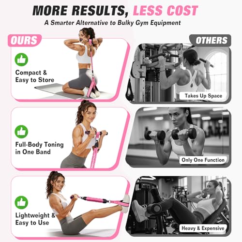 Image of WOQQW Multifunction Pedal Resistance Band with Handle, Upgraded 3 Tube Adjustable Foot Resistance Bands for Core, Arm, Legs, Body Puller Trainer - Sit Up Exercise Equipment for Women Men