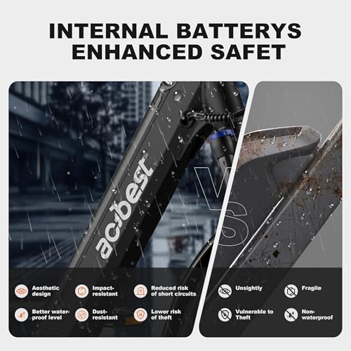 Image of ACTBEST Core Electric Bike for Adults - 468Wh Removable Battery, 26 inch Step Thru Electric Bicycle, Peak 750W Brushless Motor Ebike, with 7 Speed, Up to 50 Miles, Black with Front Basket