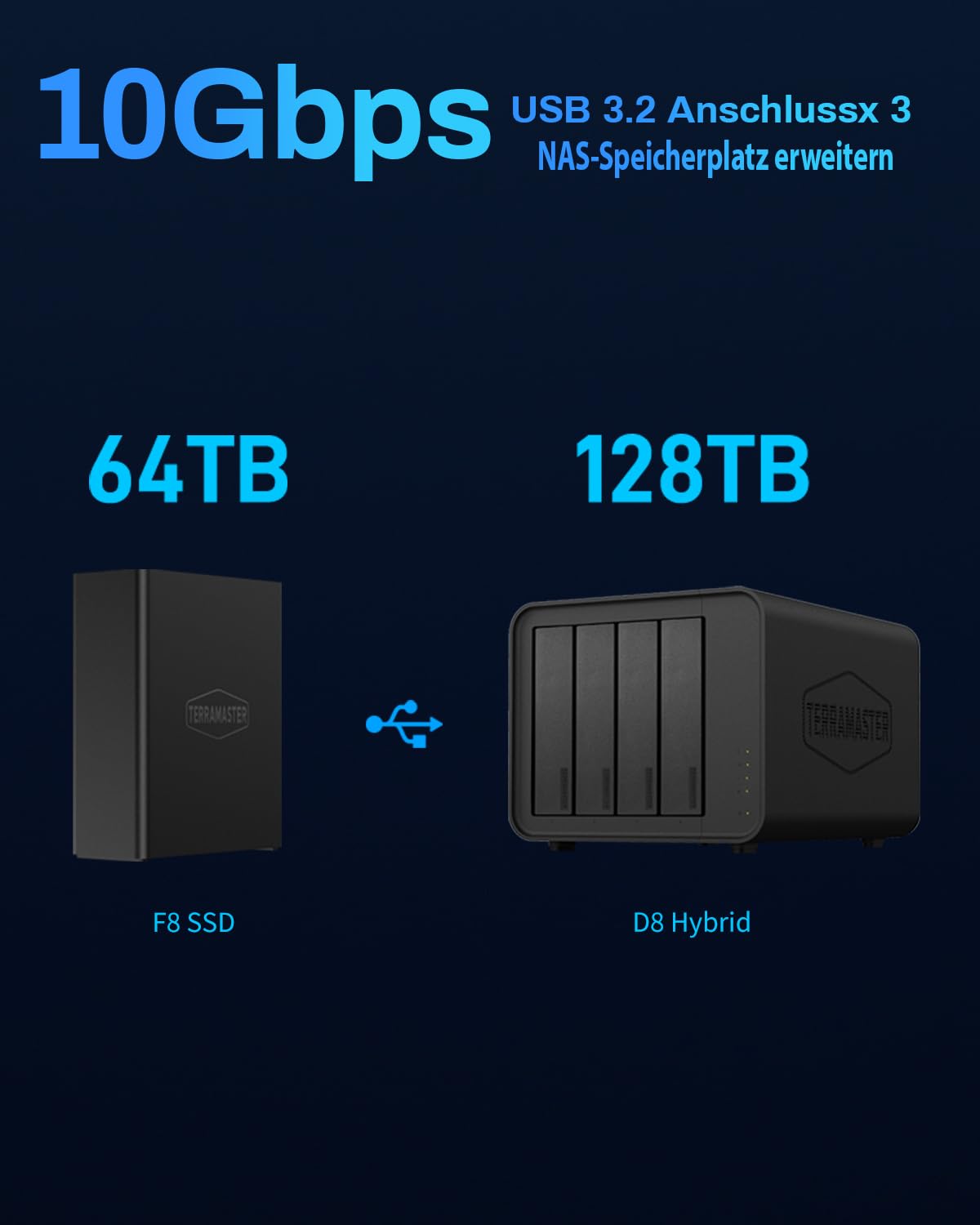 TERRAMASTER F8 SSD Plus NAS - 8Bay All SSD NAS Storage Core i3 8-Core 8-Thread CPU, 16GB DDR5 RAM, 10GbE Port, Handflächengroßer Network Attached Storage Spitzenleistung für Unternehmen (Diskless)