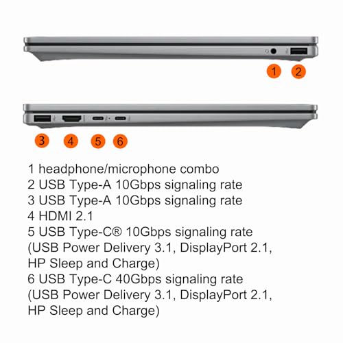 Image of HP OmniBook X Flip 2-in-1 Laptop 14 inch WUXGA IPS Touch (400nits) AMD 6-core Ryzen AI 5 340 (Up to 50 Tops) 16GB RAM 2TB SSD for Creator Designer Business Professional Win11Pro ICP Hub