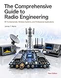 The Comprehensive Guide to Radio Engineering: RF Fundamentals, Wireless Systems, and Professional Applications