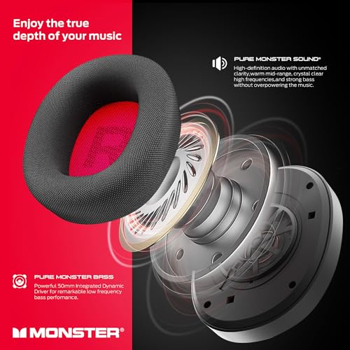 Image of Monster Elements Air Wireless Bluetooth On-Ear Headphones, Ultra-Lightweight Headset with Detachable Pro Mic, Protective Case, Powerful 50mm Integrated Dynamic Driver, 60-Hour Play Time