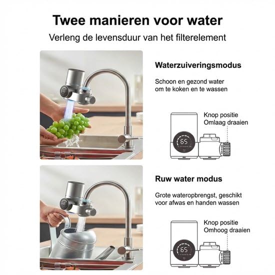 HG Filtre à eau pour robinet avec affichage LED – Système de filtration du robinet avec double mode d'eau – Système de filtration multicouche – 6 adaptateurs inclus – Gris/argenté