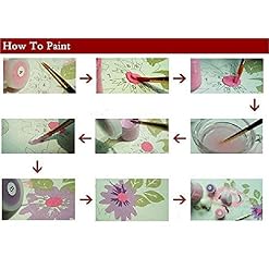 Kit de peinture à l’huile par numéros pour enfants et adultes – The Beatles 40,6 x 50,8 cm (avec cadre) - Les Beatles, Paul McCartney, John Lennon, RIngo Starr, George Harrison Kit de peinture à l'huile par numéros pour enfants et adultes – The Beatles 40,6 x 50,8 cm (avec cadre) – Image 3