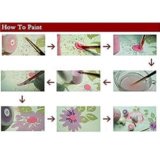 Kit de peinture à l’huile par numéros pour enfants et adultes – The Beatles 40,6 x 50,8 cm (avec cadre) - Les Beatles, Paul McCartney, John Lennon, RIngo Starr, George Harrison Kit de peinture à l'huile par numéros pour enfants et adultes – The Beatles 40,6 x 50,8 cm (avec cadre) – Image 3