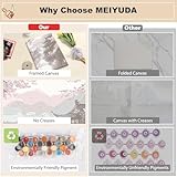 Zoom IMG-2 meiyuda dipingere con i numeri