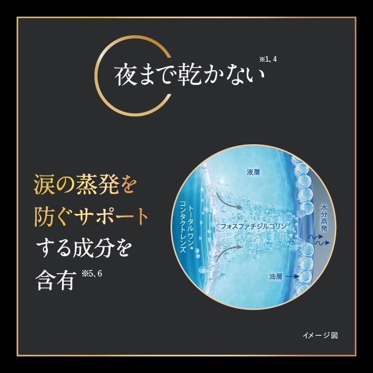 トータルワン 乱視用 トーリック 30枚入り 【DIA】14.5 【フレッシュ】 【BC】8.6【乱視度数】-2.25【乱視軸】180【