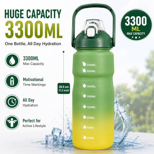 Image of Motivational Water Bottle with Straw & Handle, Time Marker Sports Sipper Bottle with Flip Top Lid, Gradient Water Bottle for Gym, Fitness, Workout, Travel, Office & Daily Hydration (Green, 3.3 Liter)