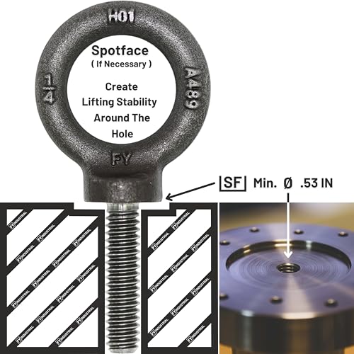 Image of Box of 20 Pcs Lifting Shoulder Eye Bolts 1 /4 inch-20 X 1