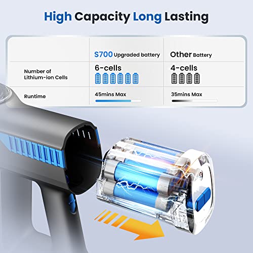 Wnkimtech Cordless Vacuum Cleaner, 25Kpa Powerful Stick Vacuum For Hardwood Floor, 45 Min Rechargeable Battery, 6 In 1 Lightweight Upright Vacuum With Led Display For Pet Hair Carpet #TOP1