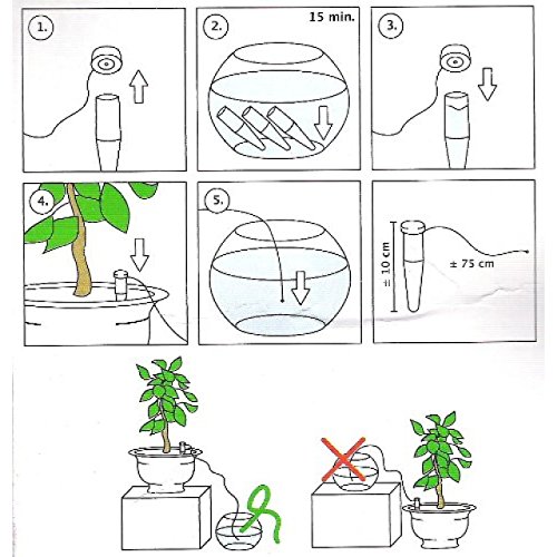 Distributore di acqua a gocce, per l'irrigazione