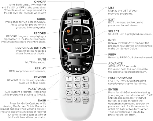 Buck Tape As Tough As A Buck RC73 Ir/Rf Universal Wireless Genie Remote Control Replacement, Compatible With Directv Hr20/Hr21/Hr34/Hr44/Hr54 Dvr Satellite Dish Receiver thumb #6