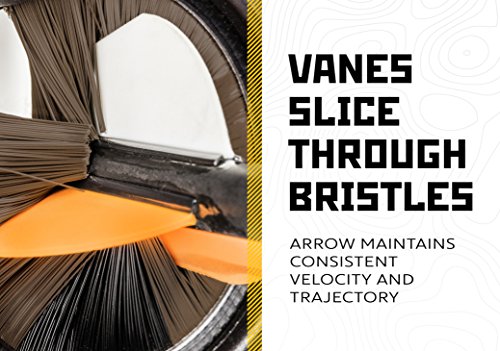 Trophy Ridge Power Shot Whisker Biscuit, Camo, Medium #TOP3