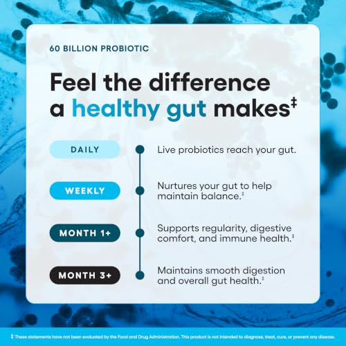 Physician's CHOICE Probiotics 60 Billion CFU - 10 Strains, 60ct - image 3