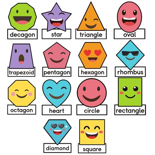 Shapes - Juego de tablones de anuncios para aula, formas, aula, carteles,...