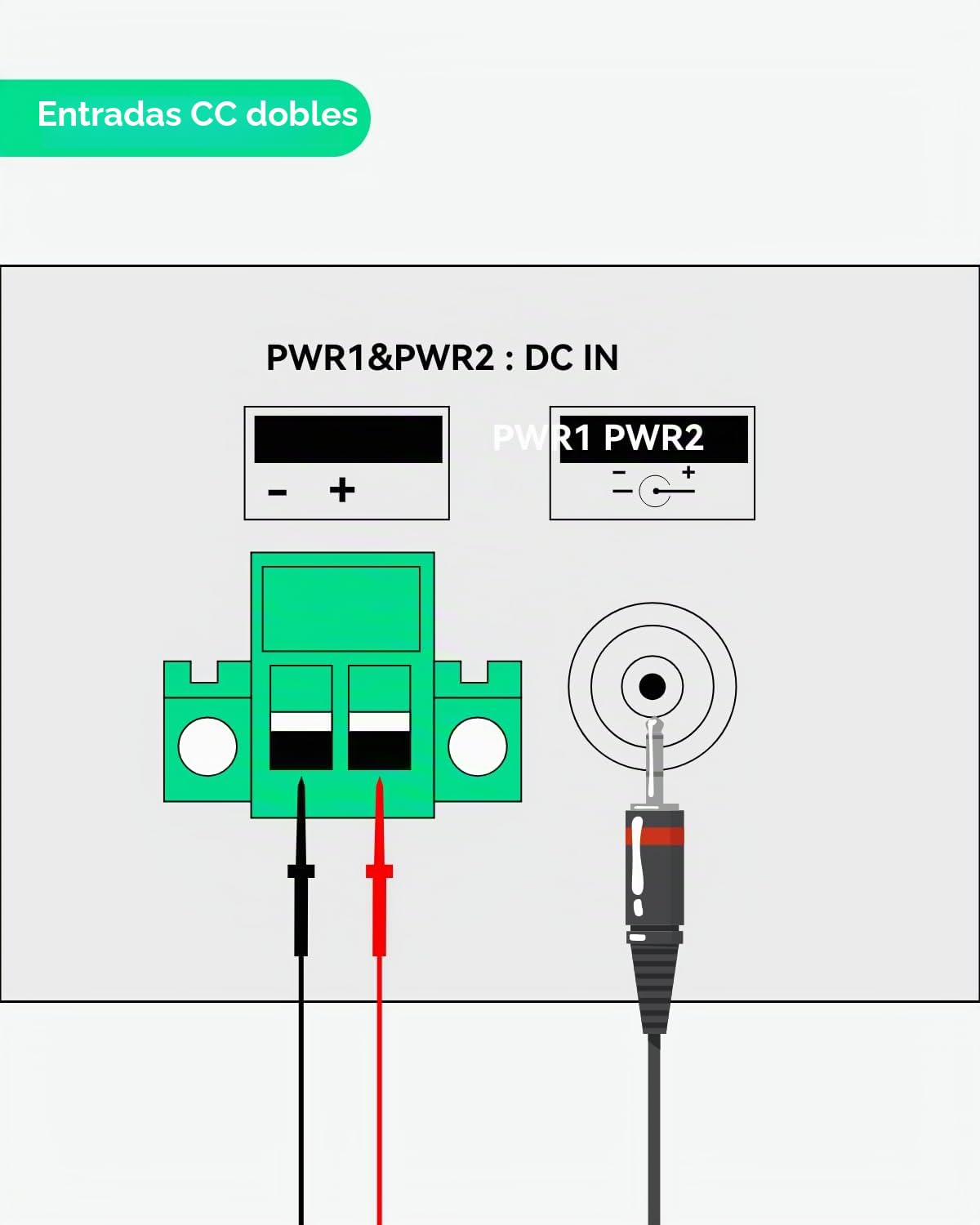 LINOVISION Conmutador EOC y POE industrial de 8 puerto con transmisor de 4 EOC, PoE de largo alcance sobre cable coaxial o UTP, cableado simplificado, actualización del sistema analógico al sistema IP