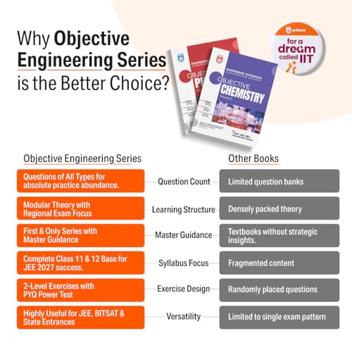 Image of Arihant Objective Physics Vol. 1 & 2 Combo for NEET 2026-2027 | Medico Achiever's Series | 6000+ MCQs with PYQs Synced Modular Theory | Fully Revised JEE Preparation Book