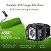 EWO'S ELP67 Replacement Projector Lamp for Epson ELPLP67 PowerLite Home Cinema 500 707 710HD 750HD EX5210 EX7210 EX3210 EX3212 VS210 VS220 X12 W12 S12 V13H010L67 Lamp Bulb Replacement