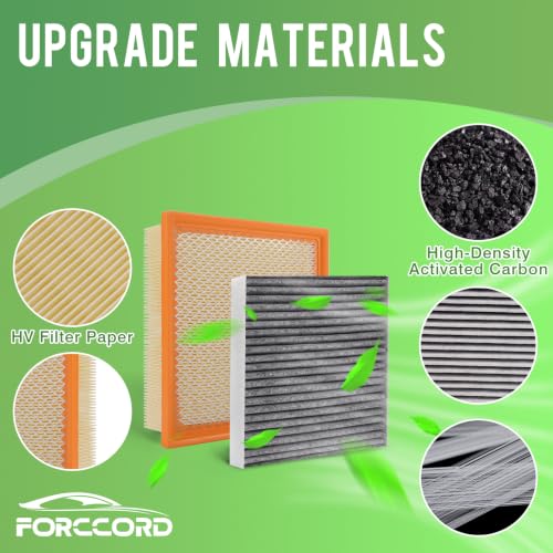 Image of Cabin & Engine Air Filter Combo for Toyota Tacoma (2024-2026) 2.4L