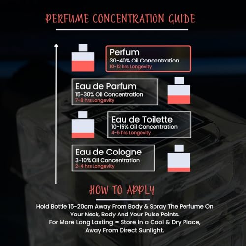 Image of Luxury Men Perfume Gift Set | 4x20ml | Woody, Aquatic & Sweet Premium Fragrance | Perfume Combo For Men | Classy, Blue Sage, Sabaya, Dynamic