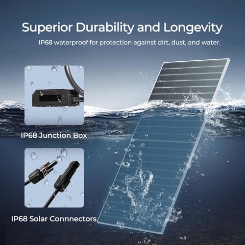 Solar farm system