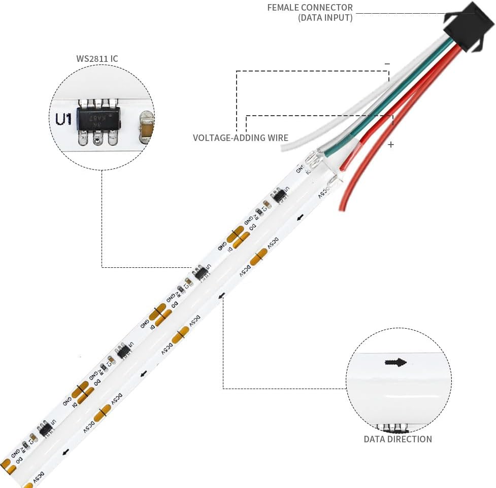 DC5V Smart WS2811 IC RGB COB LED Strip 16.4FT/5M, 720LED/m 40IC/M 10mm Width High Density Uniform Chasing Color Light DC5V White PCB Flexible Tape Light(No Adapter or Controller)