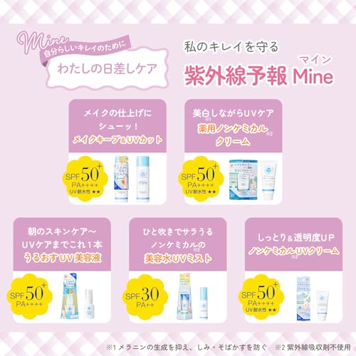 紫外線予報『ノンケミカルUVクリアミストM』