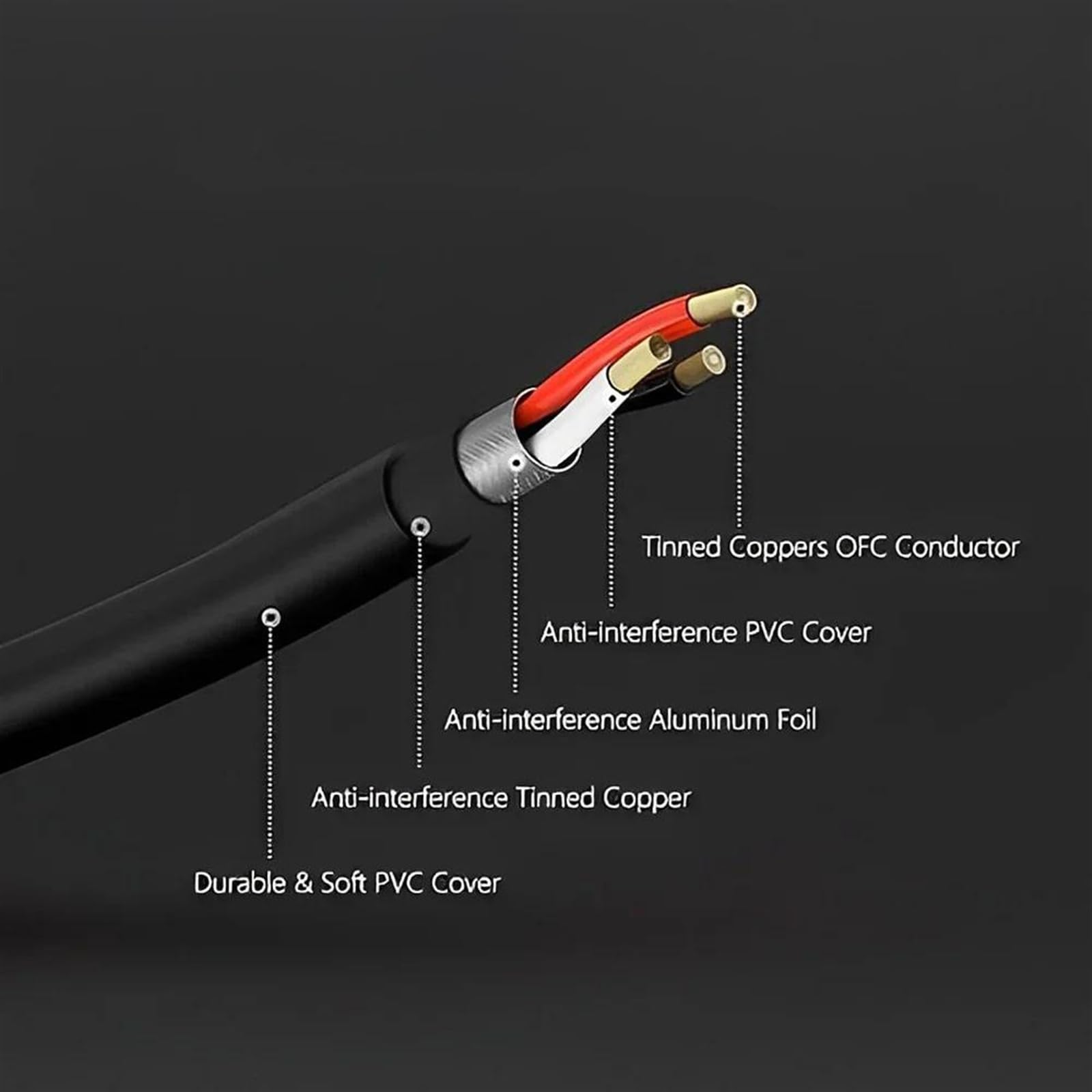 6,35 Mm Kabel Gitarowy Jack 1/4 Cala Kabel Z Męskiego Na Męskie Do Konsoli Mikrofonowej Mandolina Elektryczna Kabel do Instrumentów Gitarowych (Color : TS, Size : 6m)