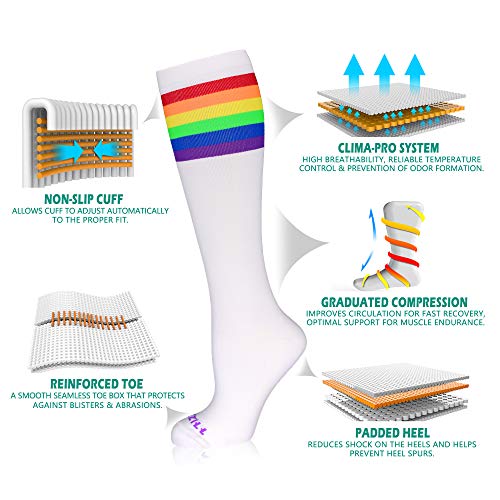Image of NEWZILL Medical Compression Socks for Women & Men, 20-30 mmHg Knee-High Support for Circulation, All-Day Comfort for Work Travel Running Cycling and Fitness