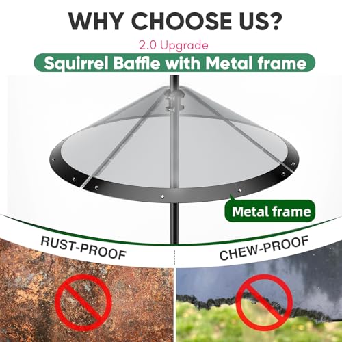 image for KITVONA 24-inch Large Outdoor Squirrel Baffles for Bird Feeders Pole, 