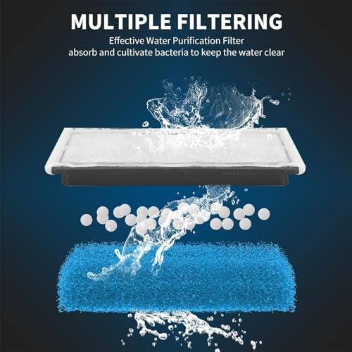 Image of Jainsons Pet Products Hang-On Aquarium Filter RS-2000 - Ultra Quiet HOB Fish Tank Filter with Waterfall Bio-Filtration, 800L /H Flow, Energy Efficient (5W)