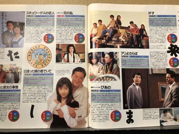 ザテレビジョン Amazon.co.jp: ザテレビジョン 1994年4814号 矢沢永吉唐沢寿明三