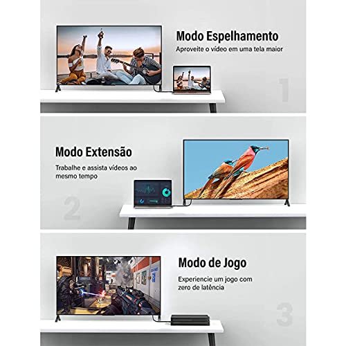 UGreen Cabo HDMI 2.1 FullHD 4k 8k PS5 TV Home Blindado 1,5m