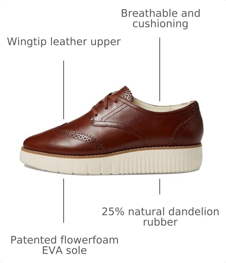 Image of Cole Haan Women's Grand City Platform