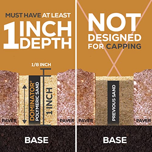 1 Pound Natural Ivory Sample Size Dominator Polymeric Sand With Revolutionary Ceramic Flex Technology For Stabilizing Paver Joints/Gaps, 1/8” Up To 4”, Professional Grade Results #TOP3