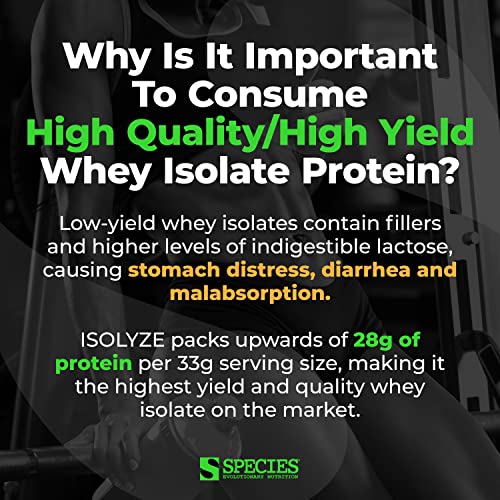 Species Nutrition Isolyze Whey Protein Powder, 100% Whey Isolate Protein, Whey Protein For Muscle Building, 27.5G Protein Per Scoop, No Sugar & Low Fat Protein (Cookies & Cream, 22 Servings) #TOP5