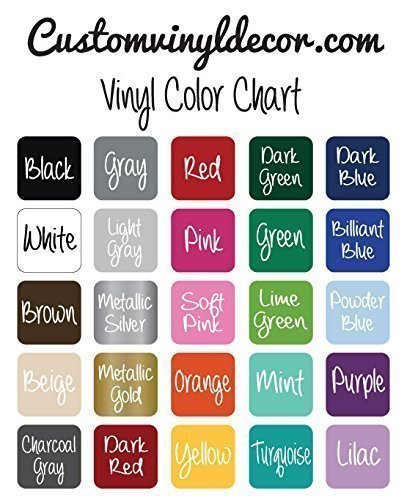 Star Wars Wall Decal | Vinyl Movie Sticker Logo For Kids Playroom, Bedroom, Or Birthday Party | Boy's Or Girl's Room Decor | Small And Large Sizes | Black, White, Pink, Purple, Other Colors #TOP7