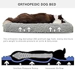 MIHIKK-Orthopedic-Dog-Bed-Luxurious-Plush-Washable-Dog-Beds-with-Removable-Waterproof-Cover-Anti-Slip-Egg-Foam-Pet-Sleeping-Mattress-for-Large-Jumbo-Medium-Small-Dogs