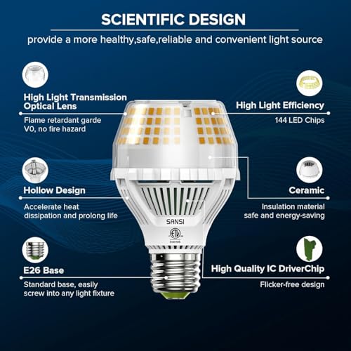 Image of SANSI 300W Equivalent 5000 Lumens LED Light Bulb, 3000K Soft Warm 2-Pack | Super Bright Light Bulbs, E26 A19 Brightest LED Bulbs Non-Dimmable, 22-Year Lifetime, 35W Energy Saving for Home Workshop