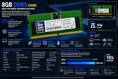 Image of 8GB DDR5 5600MHz OEM Laptop RAM Compatible with Samsung [Key Specs: PC5-44800 /5600B | 262-Pin SO-DIMM | CL46 | 1Rx16 | 1.1V | Non-ECC] | 1 Year Seller Warranty