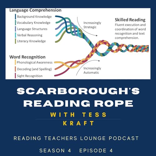 Scarborough's Reading Rope with Tess Kraft Podcast Por  arte de portada