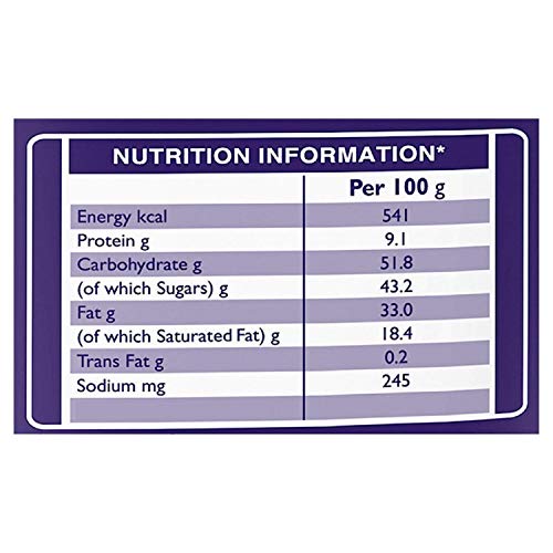Image of Cadbury Fuse Chocolate Home Treats-171 Gm