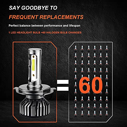 Fzpjjnb Fit For Toyota Tacoma (1997-2015) Led Headlight Bulbs, H4/9003 High/Low Beam Led Headlamp, Plug And Play Halogen Replacement Kits, Pack Of 2 #TOP2