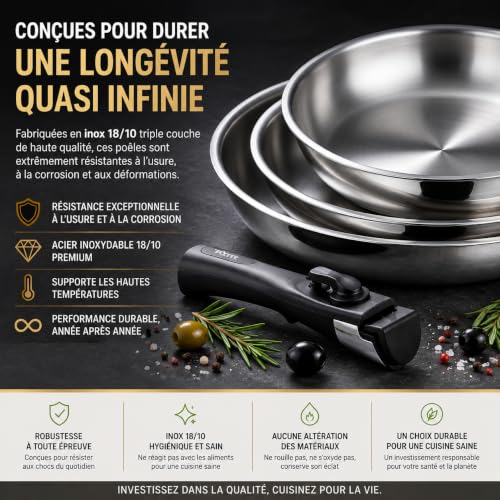 Cflagrant Set 3 Poêles Inox 18/10 avec Manche Amovible – Sans PFAS, Sans PTFE, Sans PFOA – Compatible Induction, Four & Lave-Vaisselle – Poêles Empilables 20/24/28 cm – Cuisine Saine – vue 5