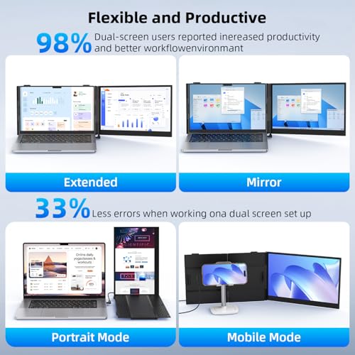 Image of 14 inch Dual Laptop Screen Extender with 1.3lbs - Ultra Thin Portable Monitor for Laptop Plug & Play, FHD 1080P Laptops Extended Monitor for 13 inch-17 inch Laptops, USB-C /HDMI Travel Display for Mac /Win